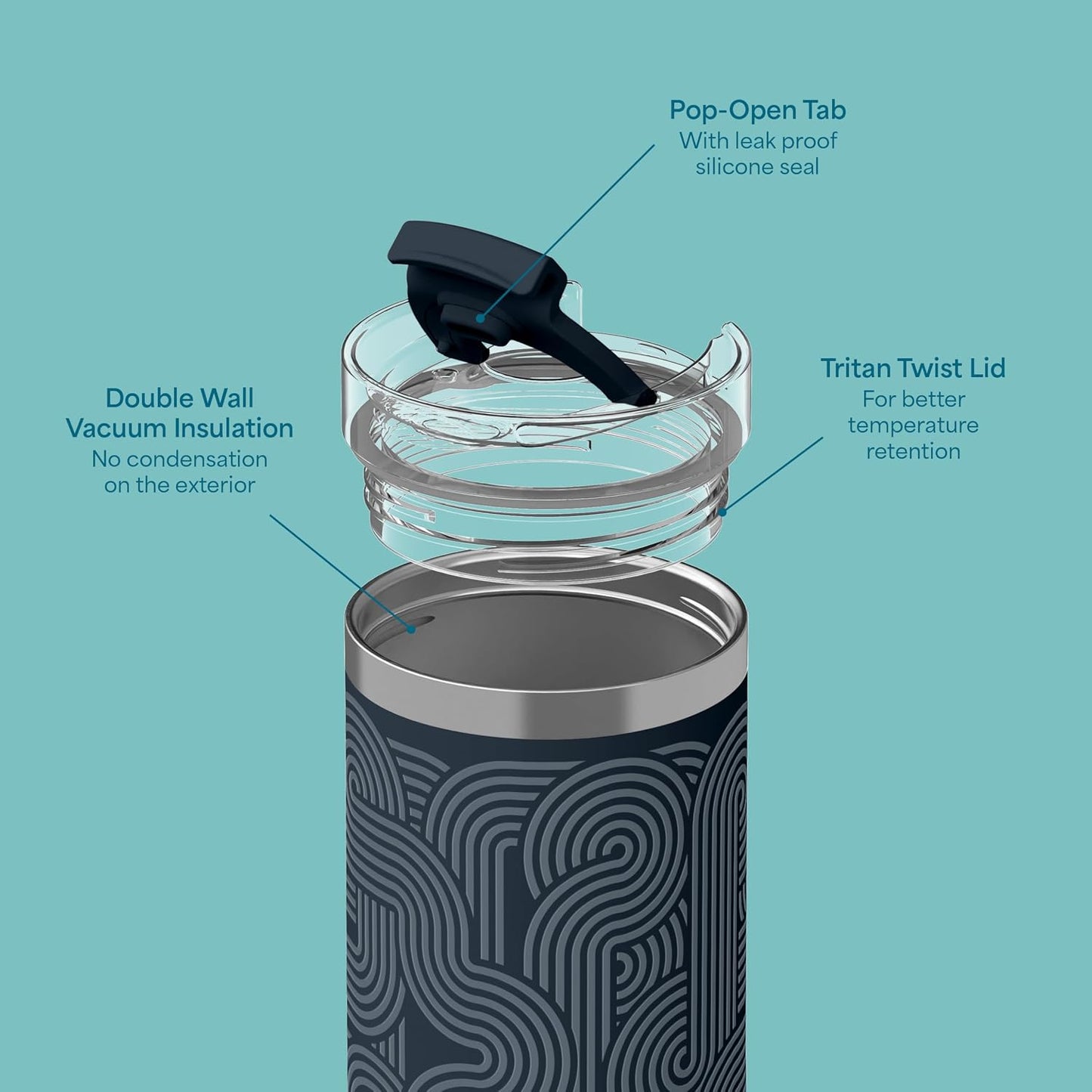 Seaside Sipper 20 oz Insulated Stainless Steel Coffee Tumbler, Reusable Iced Coffee Cup, Hot Coffee Travel Mug with Lid, BPA Free, Leak-Proof Lid - Urban Circuit