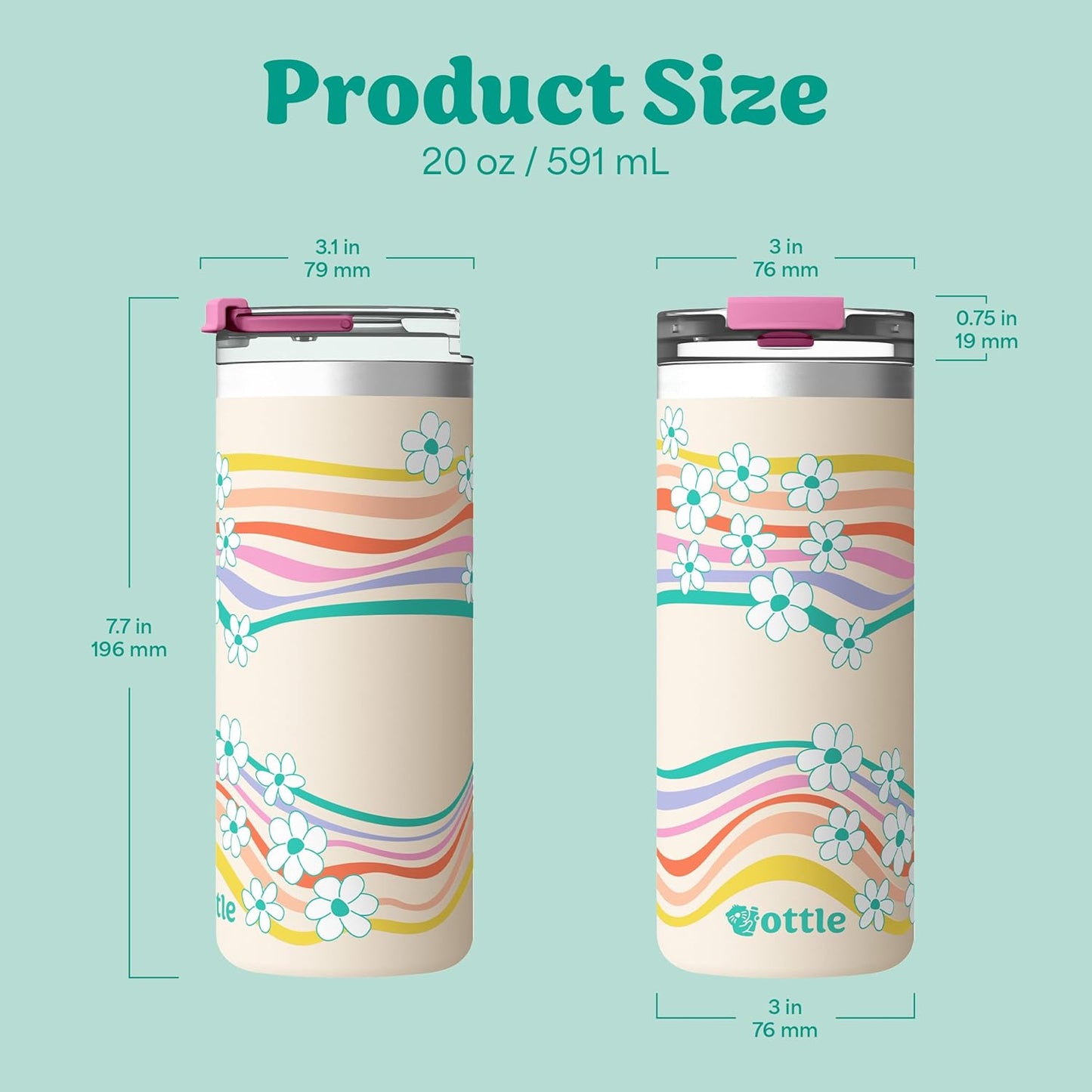 Seaside Sipper 20 oz Insulated Stainless Steel Coffee Tumbler, Reusable Iced Coffee Cup, Hot Coffee Travel Mug with Lid, BPA Free, Leak-Proof Lid - Urban Circuit
