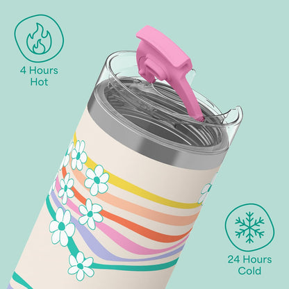 Seaside Sipper 20 oz Insulated Stainless Steel Coffee Tumbler, Reusable Iced Coffee Cup, Hot Coffee Travel Mug with Lid, BPA Free, Leak-Proof Lid - Urban Circuit