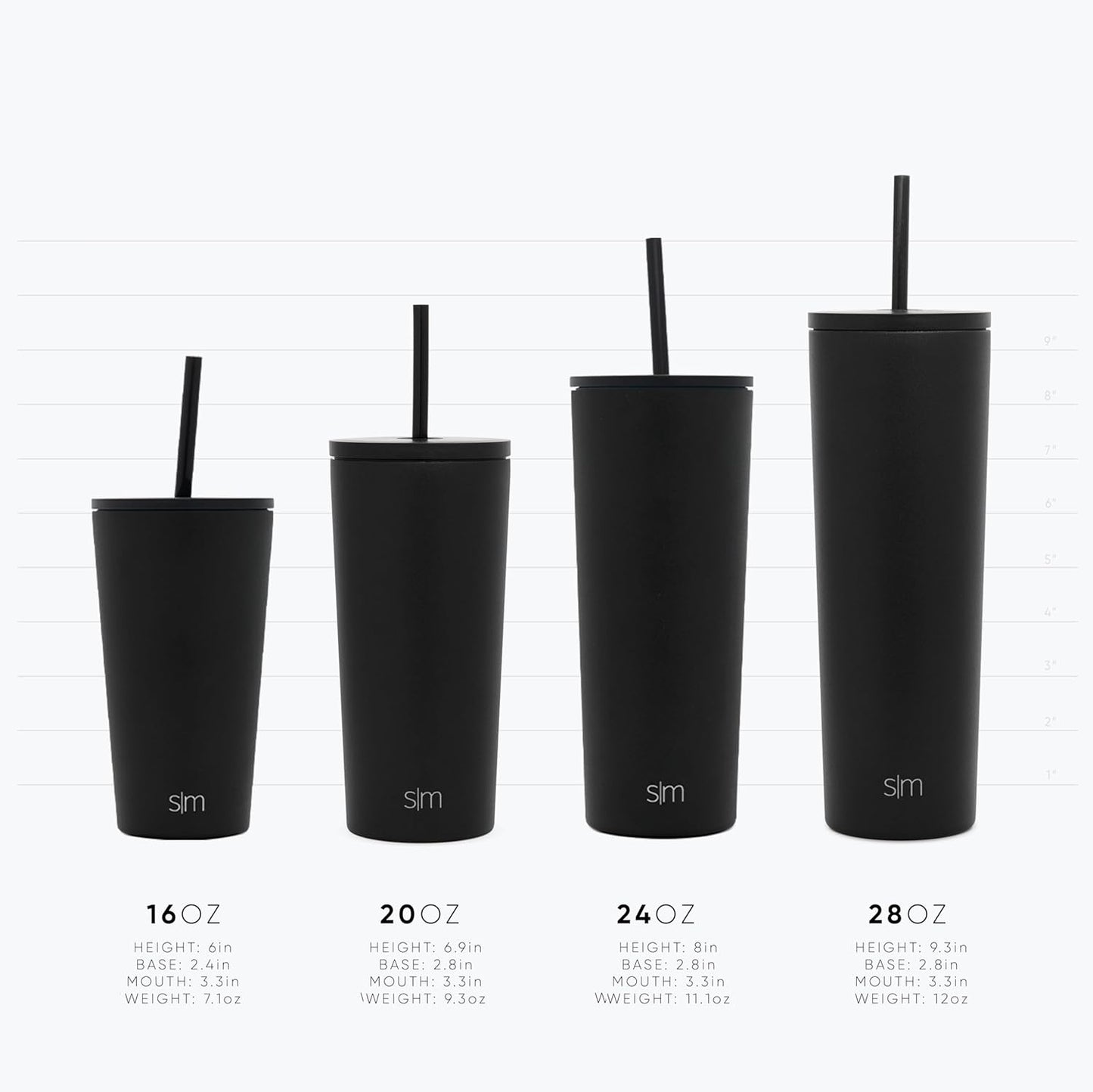 Iced Coffee Tumbler, Insulated | 24oz | Tie Dye | Reusable Stainless Steel Cup, Travel Mug, Water Bottle with Straw | Cupholder Friendly & Spill Resistant, Ocean Tide