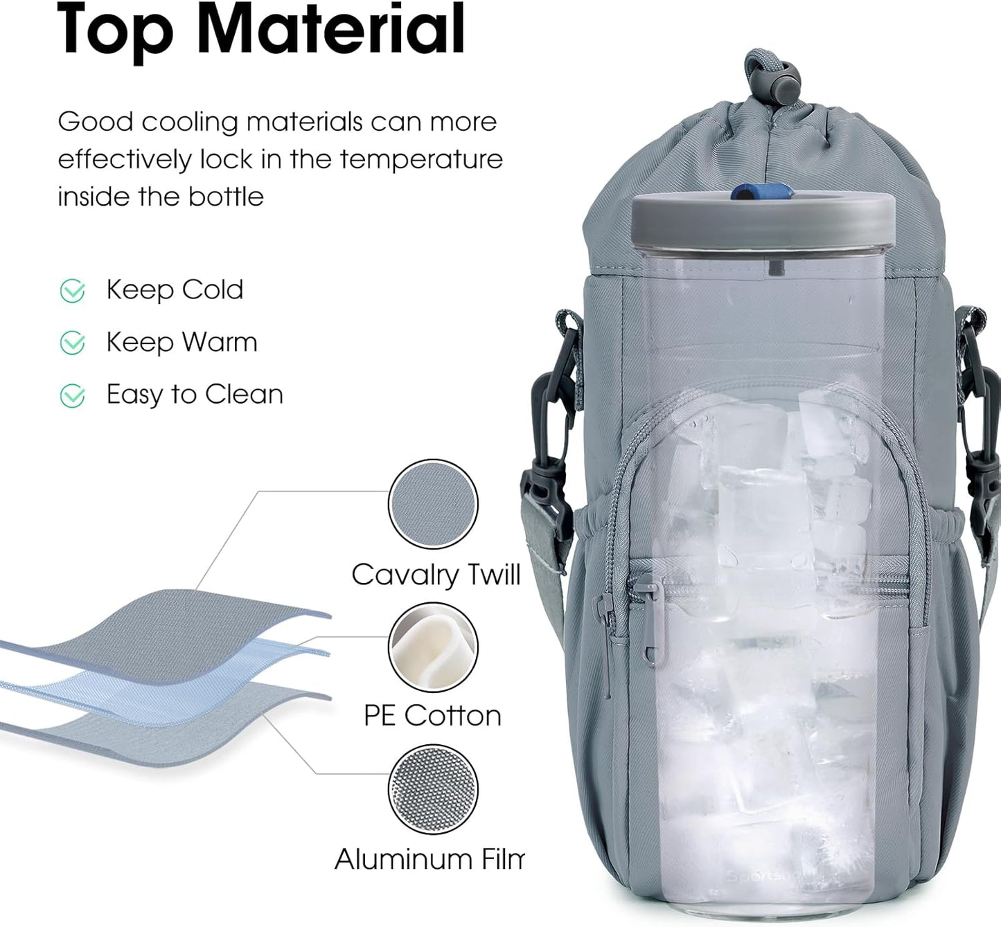 40oz Insulated Crossbody Water Bottle Bag Gym Hiking Phone Pocket | Water-resistant Lining, Padded Strap, Top Handle, Drawstring, Phone Pocket, Elastic Slots, Built-In Key Clip for Gym Walking