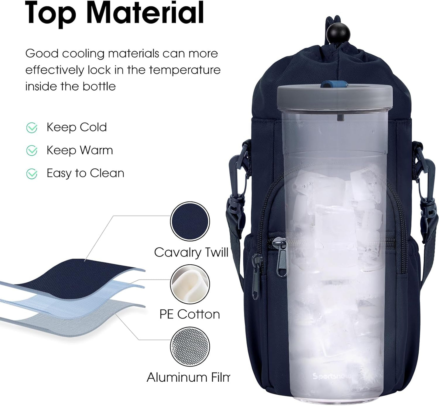 40oz Insulated Crossbody Water Bottle Bag Gym Hiking Phone Pocket | Water-resistant Lining, Padded Strap, Top Handle, Drawstring, Phone Pocket, Elastic Slots, Built-In Key Clip for Gym Walking