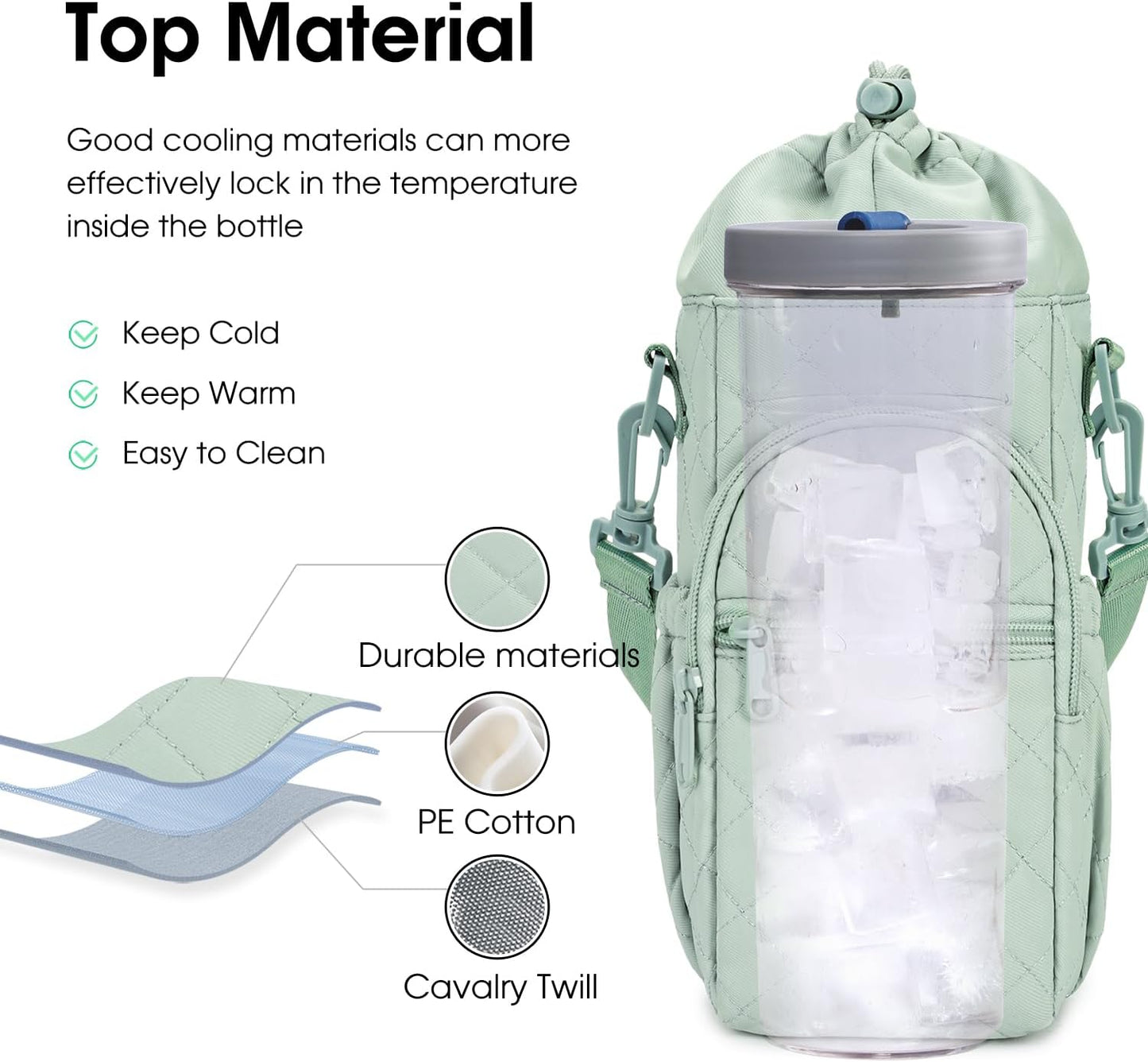 40oz Insulated Crossbody Water Bottle Bag Gym Hiking Phone Pocket | Water-resistant Lining, Padded Strap, Top Handle, Drawstring, Phone Pocket, Elastic Slots, Built-In Key Clip for Gym Walking