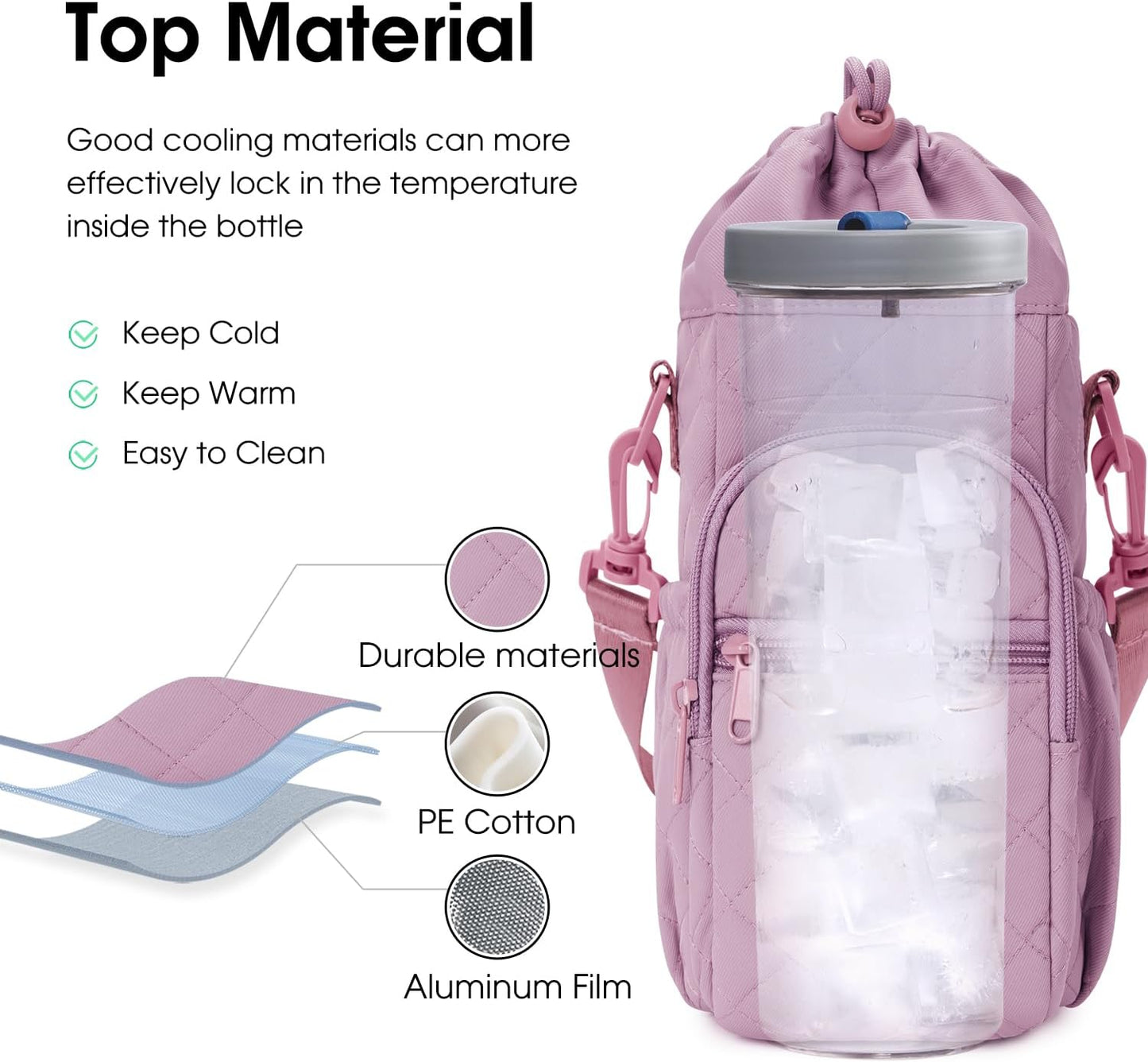 40oz Insulated Crossbody Water Bottle Bag Gym Hiking Phone Pocket | Water-resistant Lining, Padded Strap, Top Handle, Drawstring, Phone Pocket, Elastic Slots, Built-In Key Clip for Gym Walking