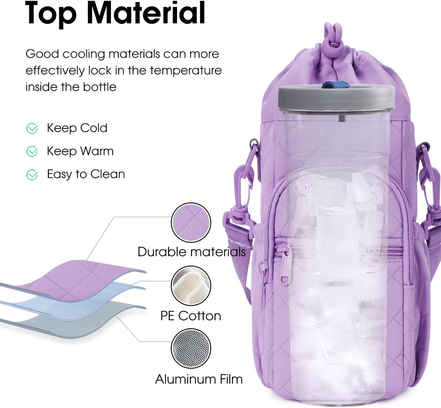40oz Insulated Crossbody Water Bottle Bag Gym Hiking Phone Pocket | Water-resistant Lining, Padded Strap, Top Handle, Drawstring, Phone Pocket, Elastic Slots, Built-In Key Clip for Gym Walking