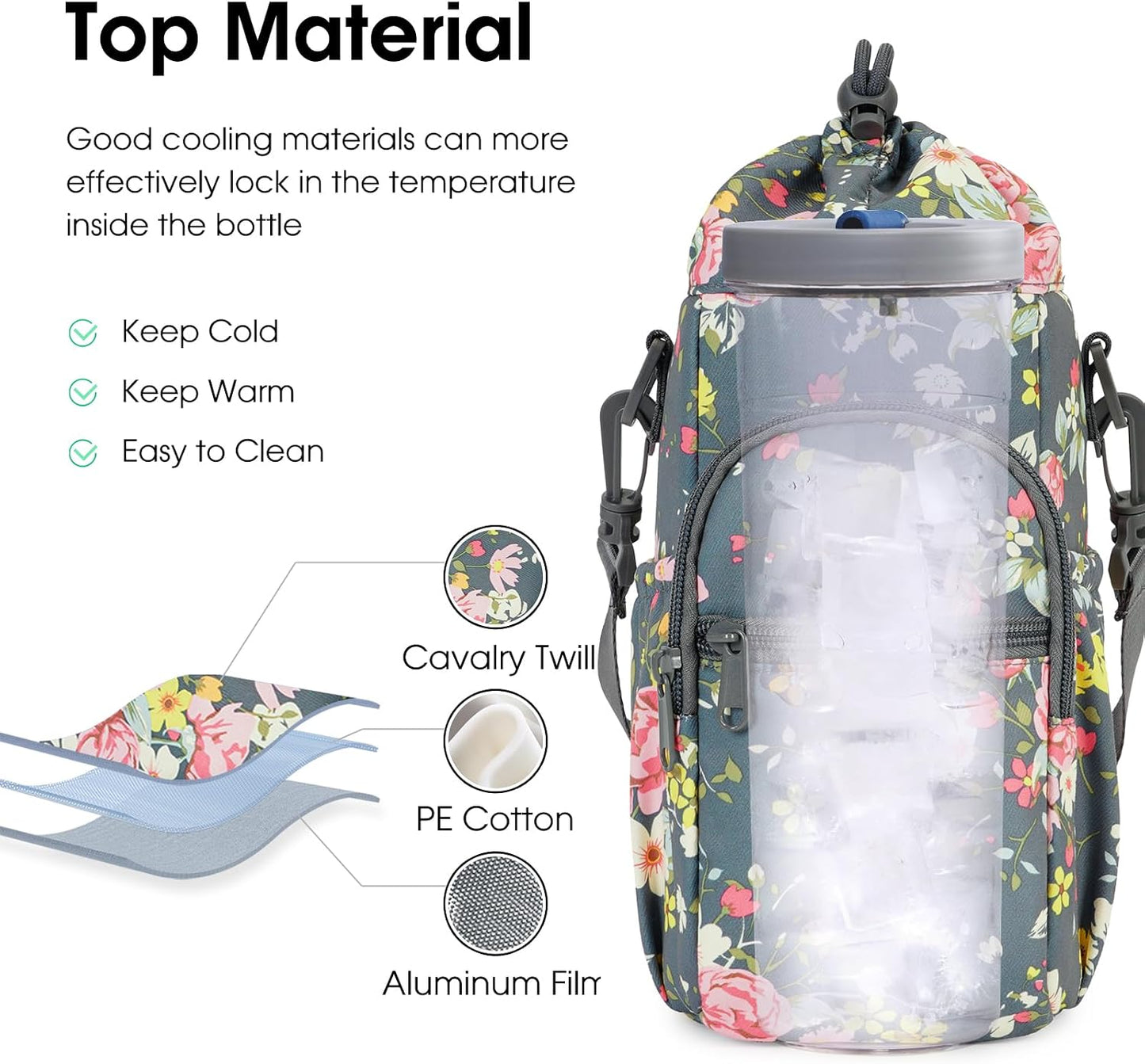 40oz Insulated Crossbody Water Bottle Bag Gym Hiking Phone Pocket | Water-resistant Lining, Padded Strap, Top Handle, Drawstring, Phone Pocket, Elastic Slots, Built-In Key Clip for Gym Walking