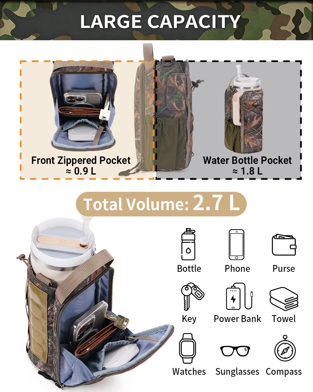 40oz Insulated Crossbody Water Bottle Bag Gym Hiking Phone Pocket | Water-resistant Lining, Padded Strap, Top Handle, Drawstring, Phone Pocket, Elastic Slots, Built-In Key Clip for Gym Walking
