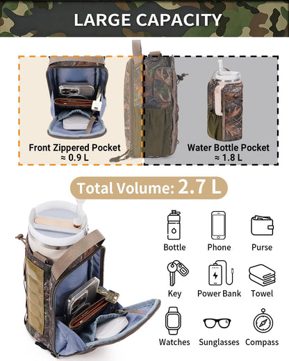 40oz Insulated Crossbody Water Bottle Bag Gym Hiking Phone Pocket | Water-resistant Lining, Padded Strap, Top Handle, Drawstring, Phone Pocket, Elastic Slots, Built-In Key Clip for Gym Walking