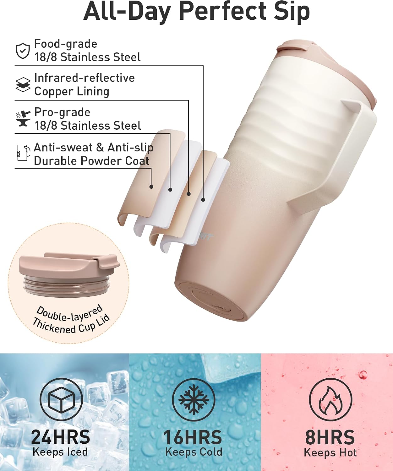 16 oz Insulated Travel Coffee Mug Stainless Steel Tumbler, Khaki | Vacuum insulated travel mug with ripple-wave anti-slip grip, leakproof lid & silicone bottom, fits standard car cup holders