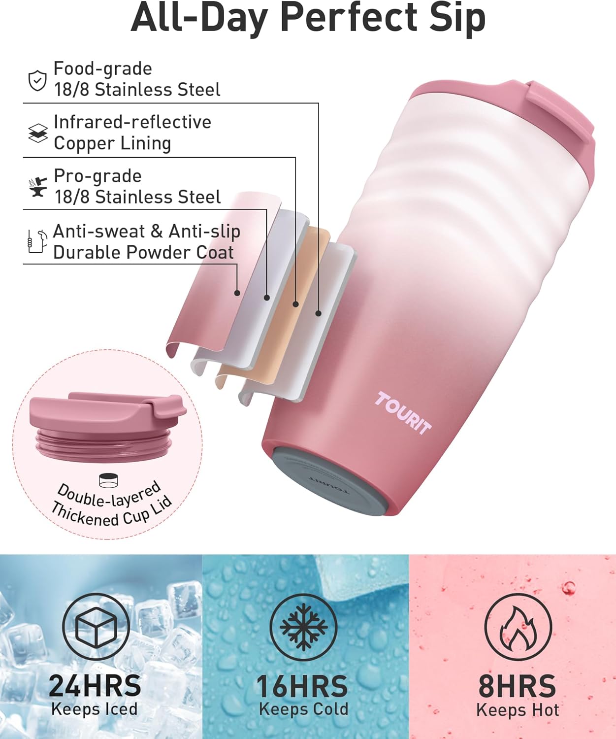 16 oz Insulated Travel Coffee Mug Stainless Steel Tumbler, Khaki | Vacuum insulated travel mug with ripple-wave anti-slip grip, leakproof lid & silicone bottom, fits standard car cup holders
