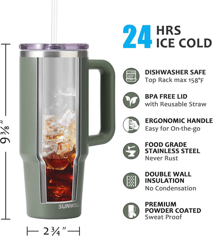Insulated Coffee Tumbler with Handle, 30oz Stainless Steel Travel Mug with Straw, Spill Resistant Lid, Cup Holder Friendly, Powder Coated Muted Violet