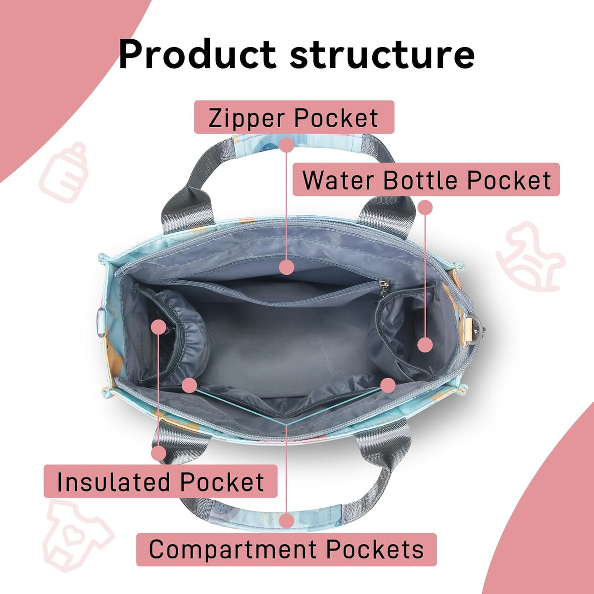 Small Diaper Bag Tote Waterproof Travel Mini Diaper Bag Multi-Function Baby Handbag Crossbody Purse(Cute Dinosaur)