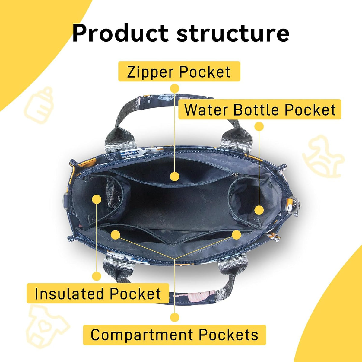 Small Diaper Bag Tote Waterproof Travel Mini Diaper Bag Multi-Function Baby Handbag Crossbody Purse(Cute Dinosaur)
