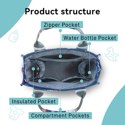 Small Diaper Bag Tote Waterproof Travel Mini Diaper Bag Multi-Function Baby Handbag Crossbody Purse(Cute Dinosaur)