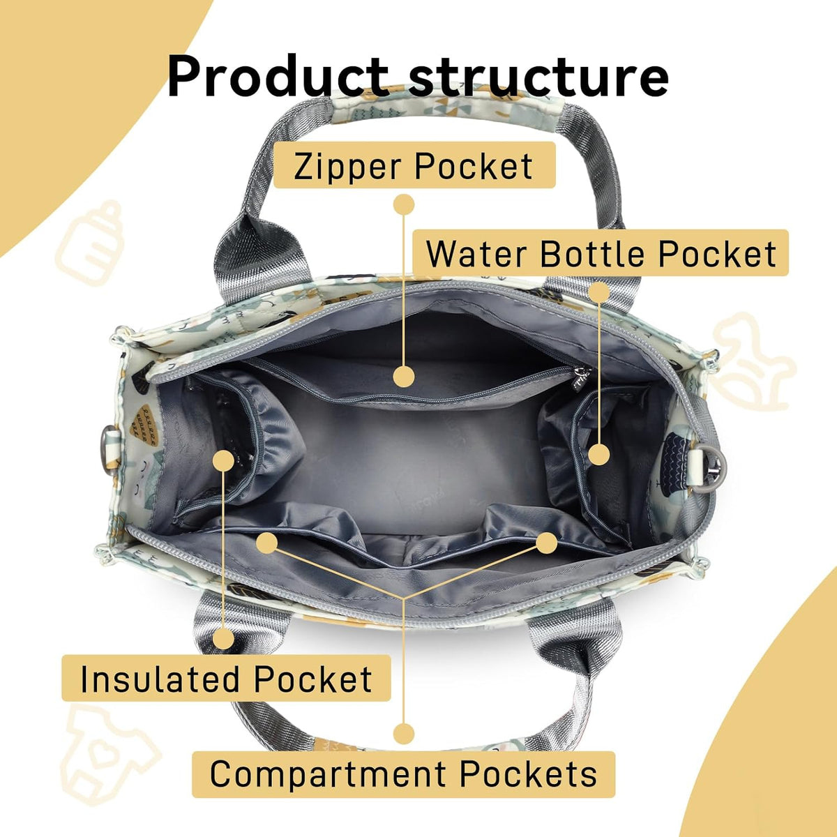 Small Diaper Bag Tote Waterproof Travel Mini Diaper Bag Multi-Function Baby Handbag Crossbody Purse(Cute Dinosaur)