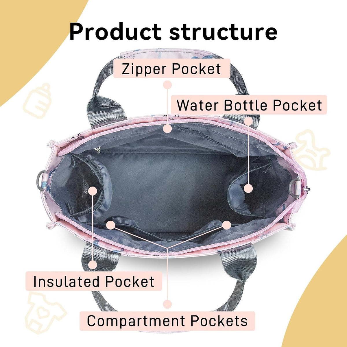 Small Diaper Bag Tote Waterproof Travel Mini Diaper Bag Multi-Function Baby Handbag Crossbody Purse(Cute Dinosaur)