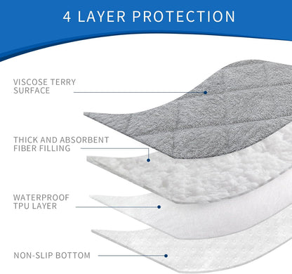 Changing Pad Liner Waterproof 3 Pack Fits for Peanut Shape Changing Pad