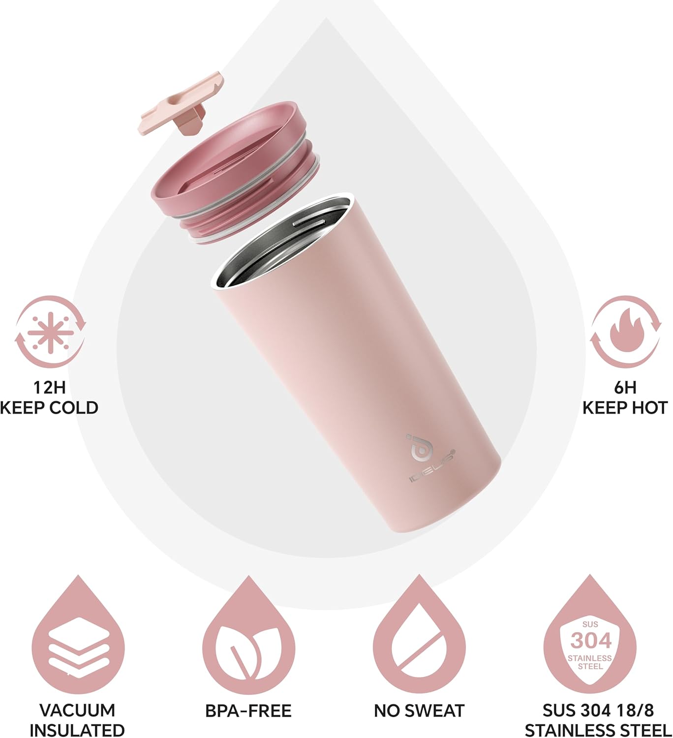 17 oz Travel Coffee Mug, Double Wall Vacuum Stainless Steel Insulated Coffee Tumbler With Lid, Splash-Proof & Cup Holder Friendly, Keeps Drinks Hot/Cold, Dishwasher Safe, Celadon