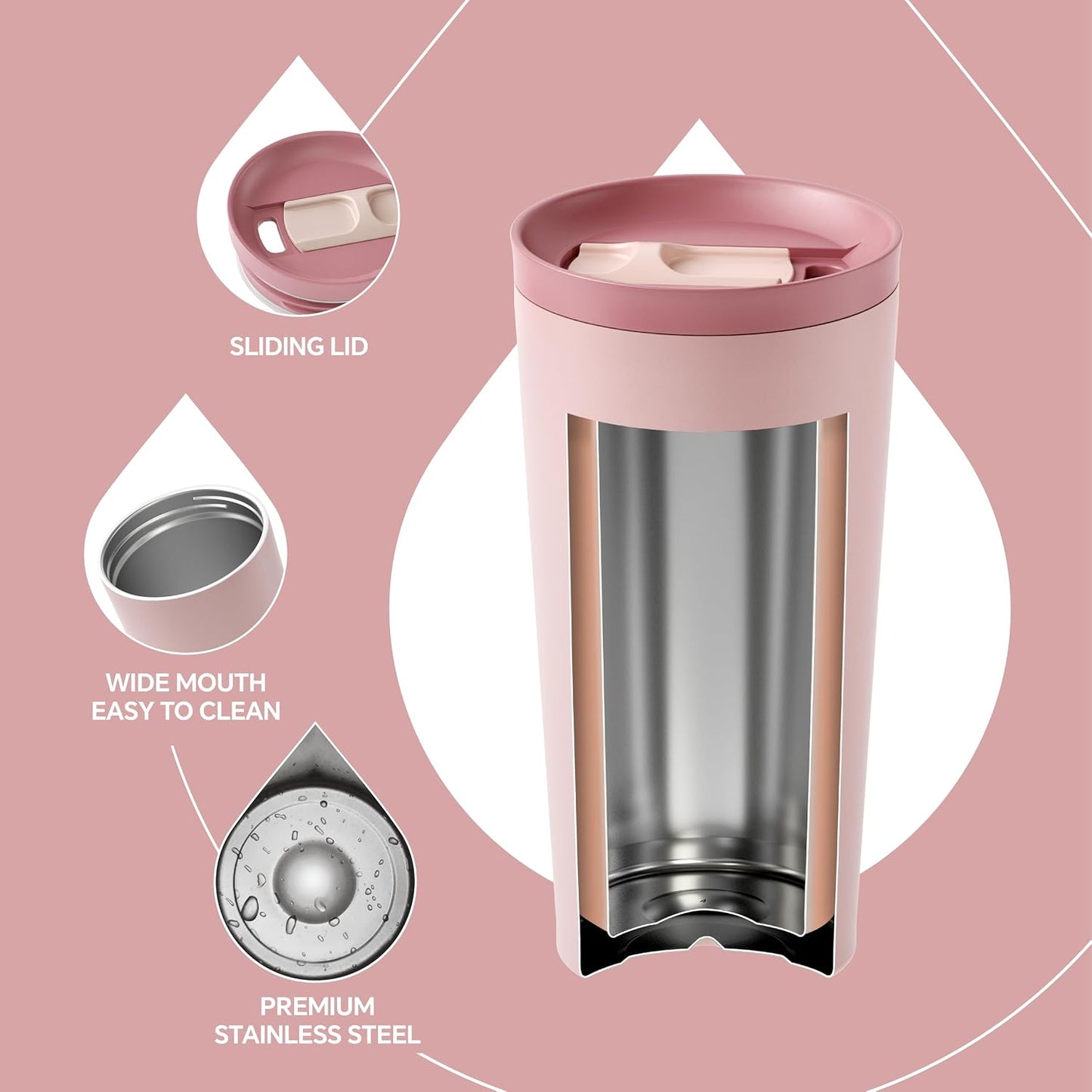 17 oz Travel Coffee Mug, Double Wall Vacuum Stainless Steel Insulated Coffee Tumbler With Lid, Splash-Proof & Cup Holder Friendly, Keeps Drinks Hot/Cold, Dishwasher Safe, Celadon