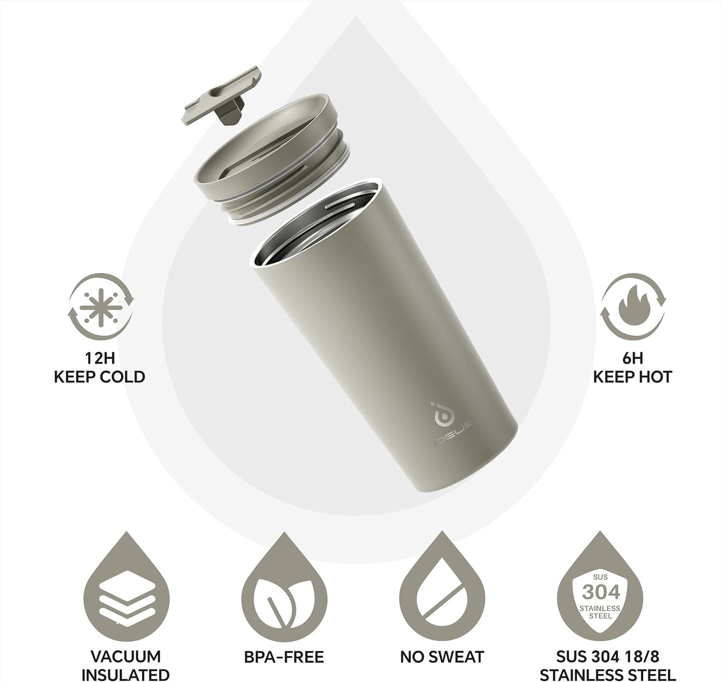 17 oz Travel Coffee Mug, Double Wall Vacuum Stainless Steel Insulated Coffee Tumbler With Lid, Splash-Proof & Cup Holder Friendly, Keeps Drinks Hot/Cold, Dishwasher Safe, Celadon