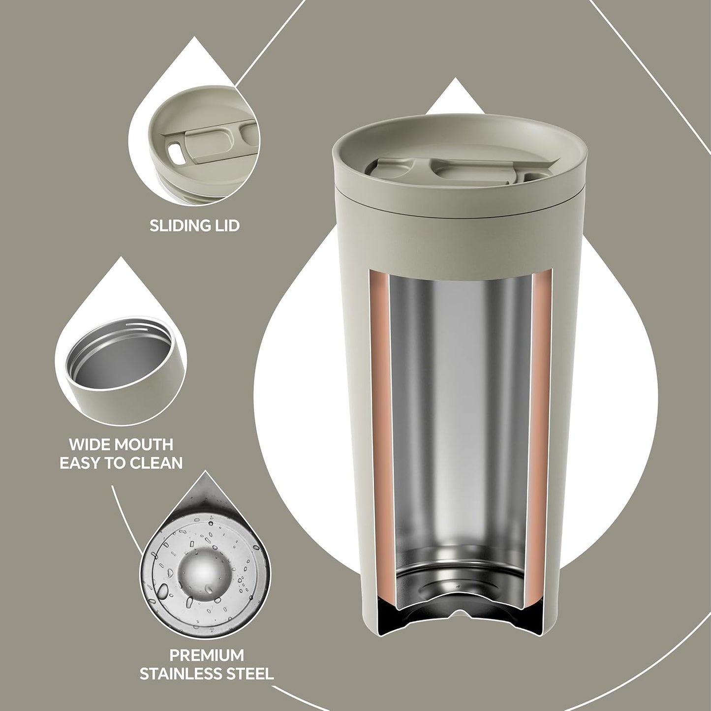 17 oz Travel Coffee Mug, Double Wall Vacuum Stainless Steel Insulated Coffee Tumbler With Lid, Splash-Proof & Cup Holder Friendly, Keeps Drinks Hot/Cold, Dishwasher Safe, Celadon