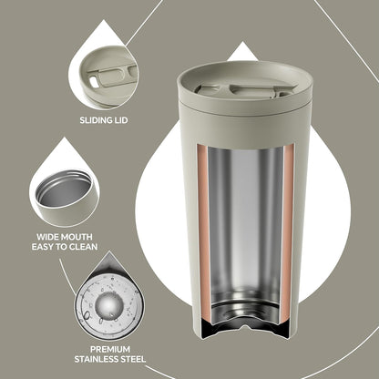 17 oz Travel Coffee Mug, Double Wall Vacuum Stainless Steel Insulated Coffee Tumbler With Lid, Splash-Proof & Cup Holder Friendly, Keeps Drinks Hot/Cold, Dishwasher Safe, Celadon