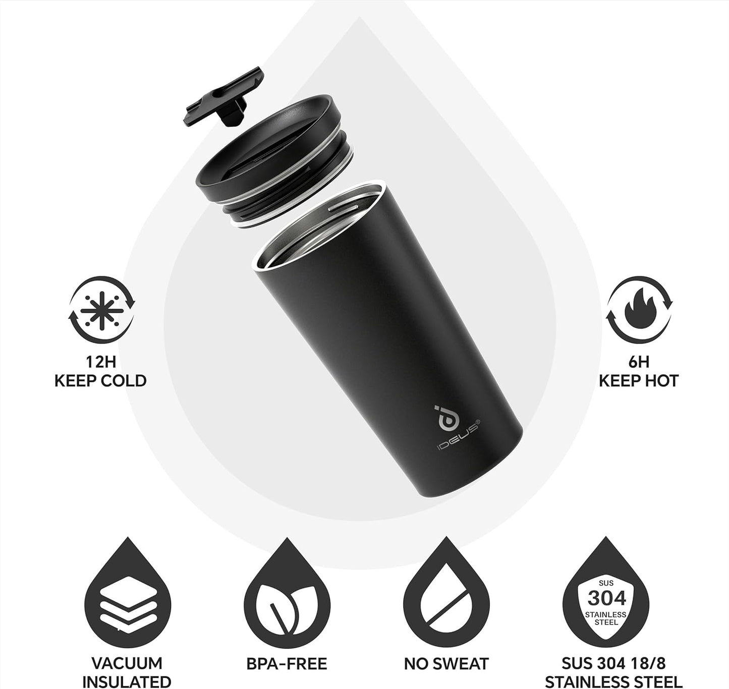 17 oz Travel Coffee Mug, Double Wall Vacuum Stainless Steel Insulated Coffee Tumbler With Lid, Splash-Proof & Cup Holder Friendly, Keeps Drinks Hot/Cold, Dishwasher Safe, Celadon
