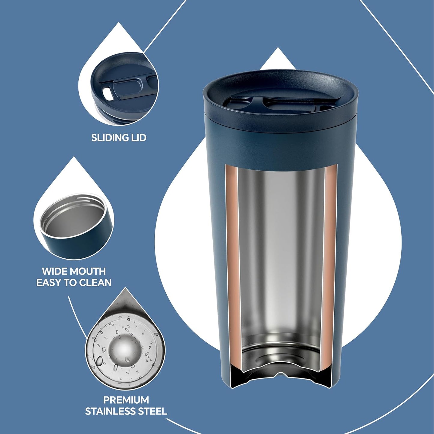 17 oz Travel Coffee Mug, Double Wall Vacuum Stainless Steel Insulated Coffee Tumbler With Lid, Splash-Proof & Cup Holder Friendly, Keeps Drinks Hot/Cold, Dishwasher Safe, Celadon