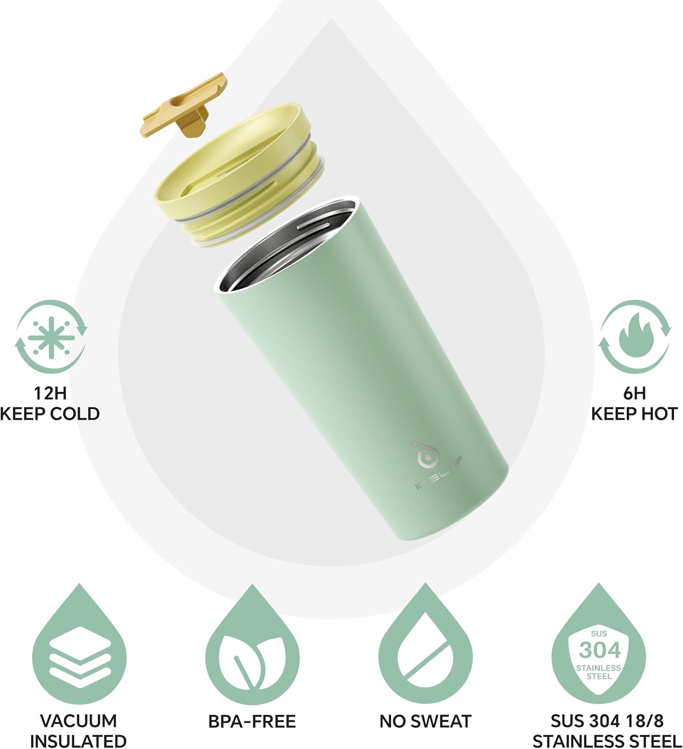 17 oz Travel Coffee Mug, Double Wall Vacuum Stainless Steel Insulated Coffee Tumbler With Lid, Splash-Proof & Cup Holder Friendly, Keeps Drinks Hot/Cold, Dishwasher Safe, Celadon