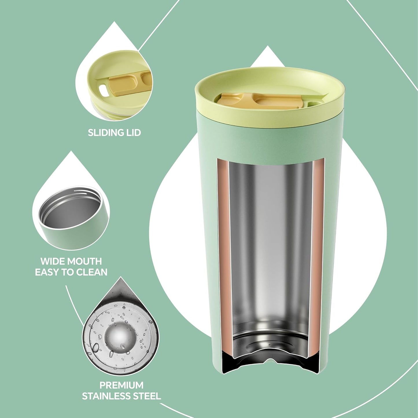 17 oz Travel Coffee Mug, Double Wall Vacuum Stainless Steel Insulated Coffee Tumbler With Lid, Splash-Proof & Cup Holder Friendly, Keeps Drinks Hot/Cold, Dishwasher Safe, Celadon