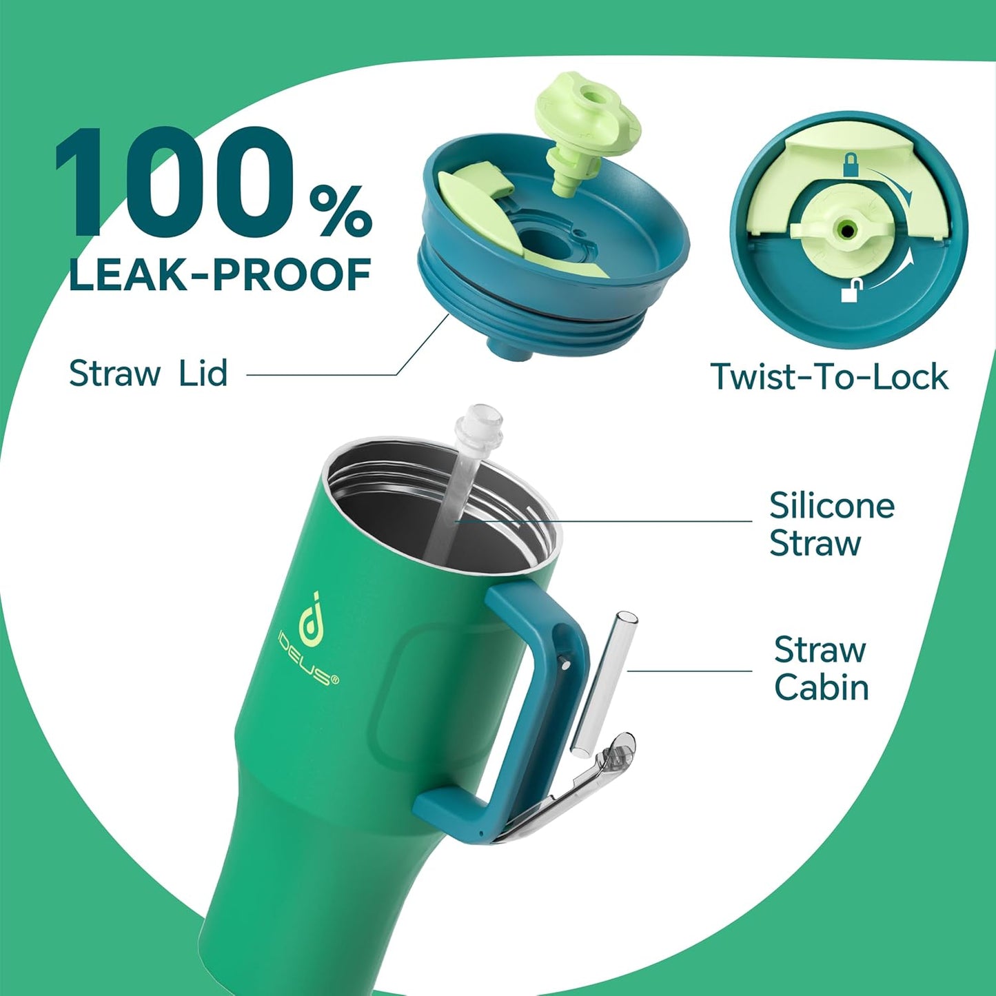 17 oz Travel Coffee Mug, Double Wall Vacuum Stainless Steel Insulated Coffee Tumbler With Lid, Splash-Proof & Cup Holder Friendly, Keeps Drinks Hot/Cold, Dishwasher Safe, Celadon