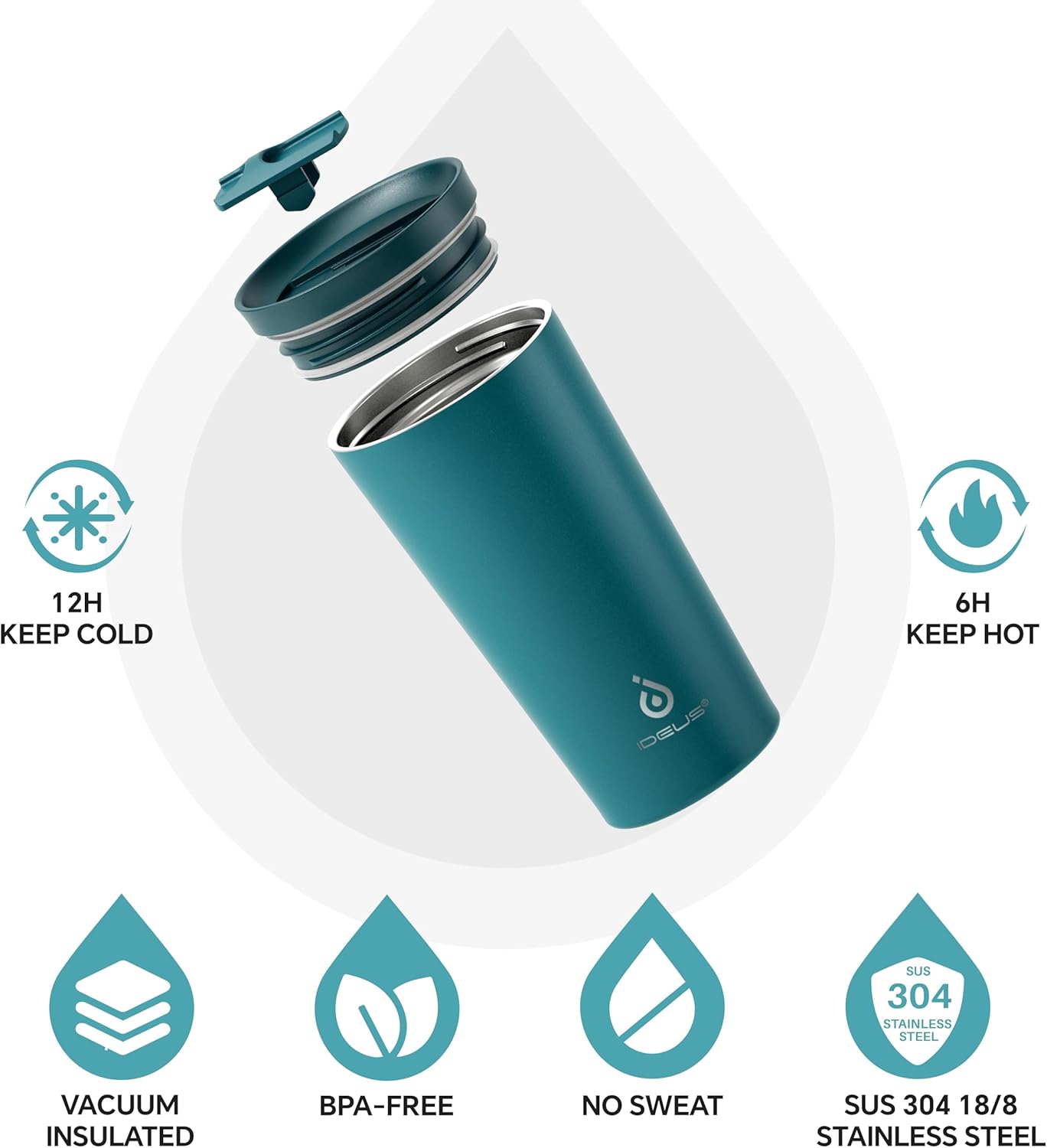 17 oz Travel Coffee Mug, Double Wall Vacuum Stainless Steel Insulated Coffee Tumbler With Lid, Splash-Proof & Cup Holder Friendly, Keeps Drinks Hot/Cold, Dishwasher Safe, Celadon