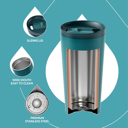17 oz Travel Coffee Mug, Double Wall Vacuum Stainless Steel Insulated Coffee Tumbler With Lid, Splash-Proof & Cup Holder Friendly, Keeps Drinks Hot/Cold, Dishwasher Safe, Celadon