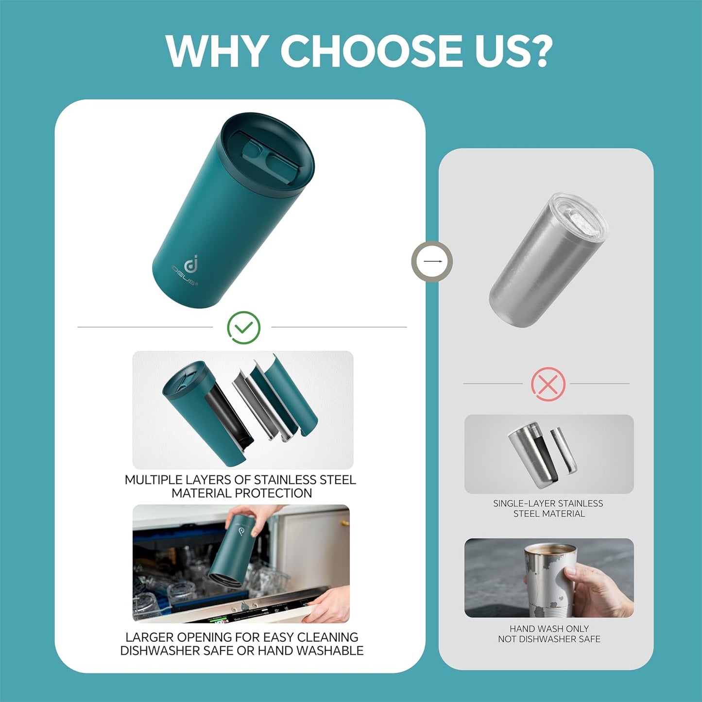 17 oz Travel Coffee Mug, Double Wall Vacuum Stainless Steel Insulated Coffee Tumbler With Lid, Splash-Proof & Cup Holder Friendly, Keeps Drinks Hot/Cold, Dishwasher Safe, Celadon