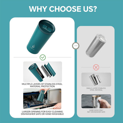 17 oz Travel Coffee Mug, Double Wall Vacuum Stainless Steel Insulated Coffee Tumbler With Lid, Splash-Proof & Cup Holder Friendly, Keeps Drinks Hot/Cold, Dishwasher Safe, Celadon