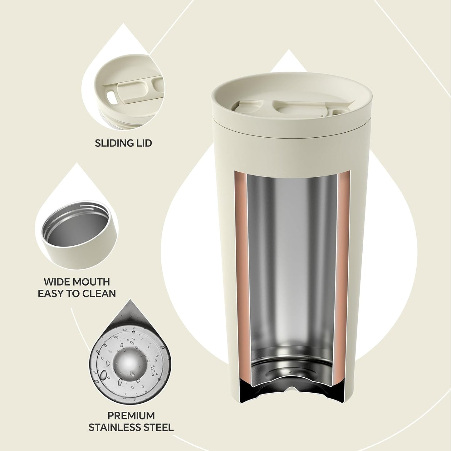 17 oz Travel Coffee Mug, Double Wall Vacuum Stainless Steel Insulated Coffee Tumbler With Lid, Splash-Proof & Cup Holder Friendly, Keeps Drinks Hot/Cold, Dishwasher Safe, Celadon
