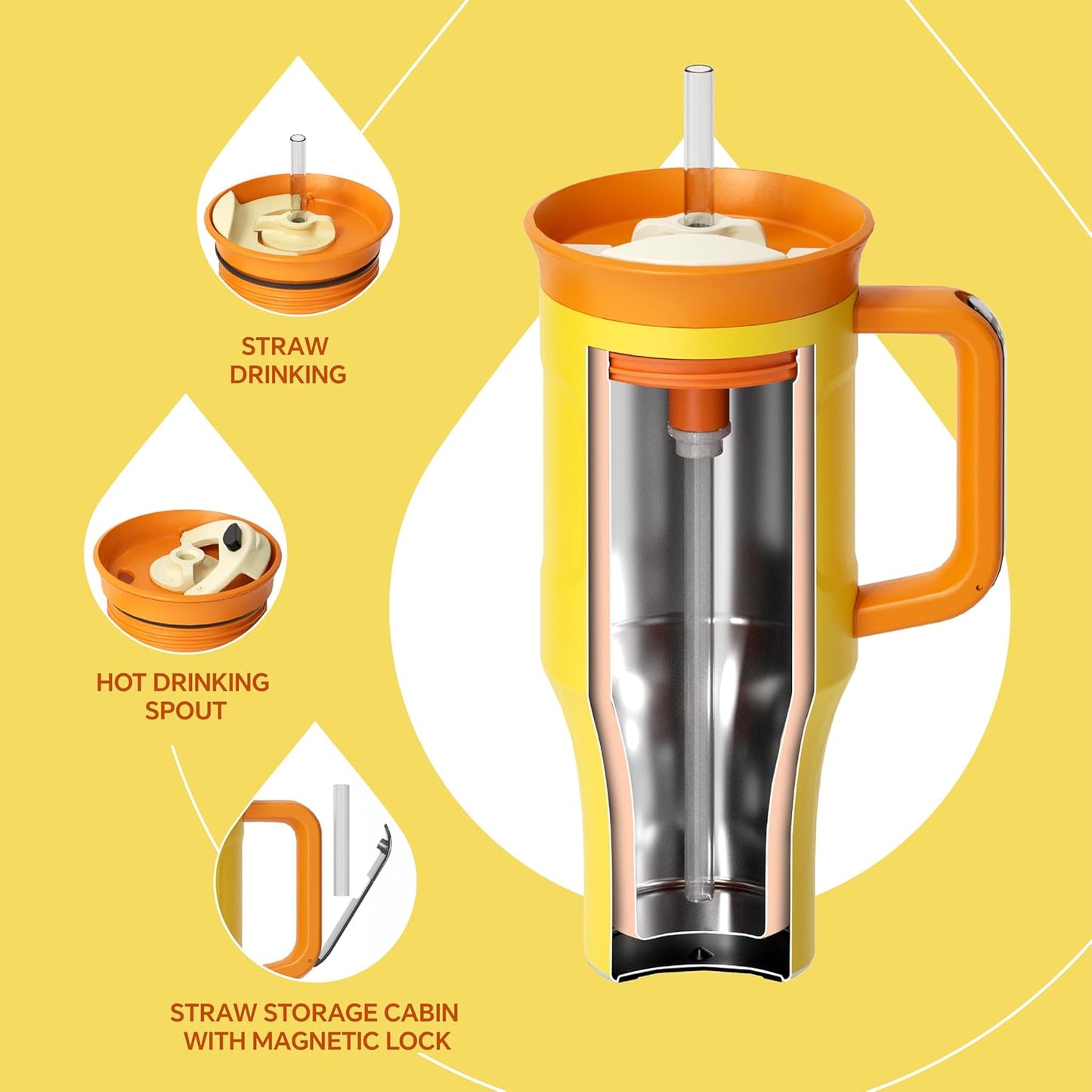 17 oz Travel Coffee Mug, Double Wall Vacuum Stainless Steel Insulated Coffee Tumbler With Lid, Splash-Proof & Cup Holder Friendly, Keeps Drinks Hot/Cold, Dishwasher Safe, Celadon