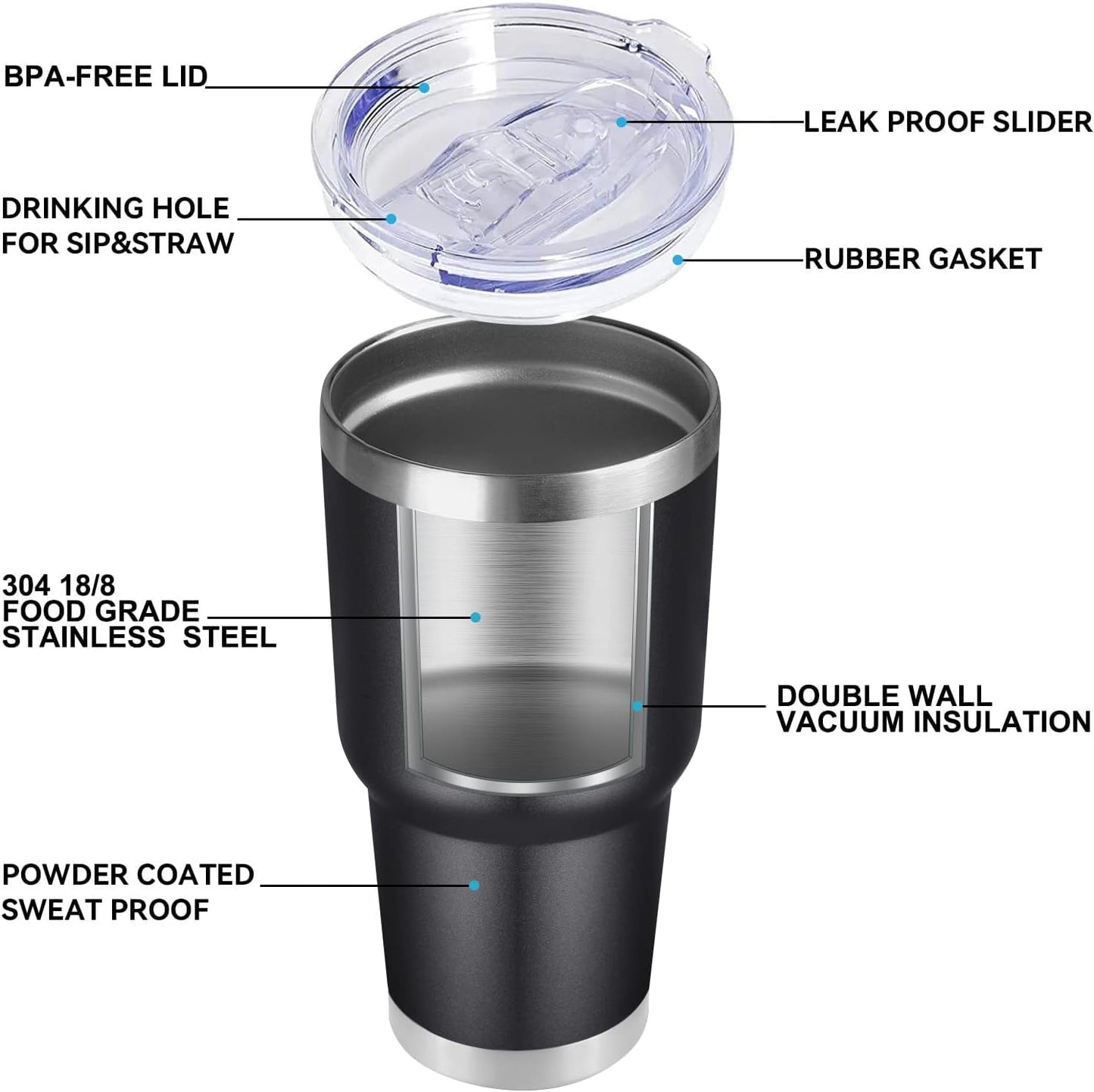 DOMICARE 30 oz Tumbler with Lid and Straw, Stainless Steel Tumblers Bulk, Insulated Vacuum Double Wall Travel Coffee Mug, Durable Powder Coated Tumbler Cup (Army Green, 1)