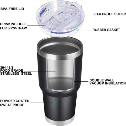DOMICARE 30 oz Tumbler with Lid and Straw, Stainless Steel Tumblers Bulk, Insulated Vacuum Double Wall Travel Coffee Mug, Durable Powder Coated Tumbler Cup (Army Green, 1)