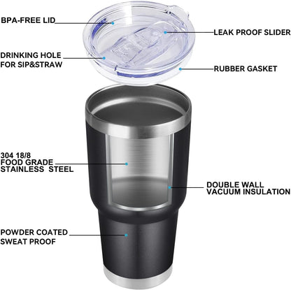 DOMICARE 30 oz Tumbler with Lid and Straw, Stainless Steel Tumblers Bulk, Insulated Vacuum Double Wall Travel Coffee Mug, Durable Powder Coated Tumbler Cup (Army Green, 1)