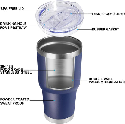 DOMICARE 30 oz Tumbler with Lid and Straw, Stainless Steel Tumblers Bulk, Insulated Vacuum Double Wall Travel Coffee Mug, Durable Powder Coated Tumbler Cup (Army Green, 1)
