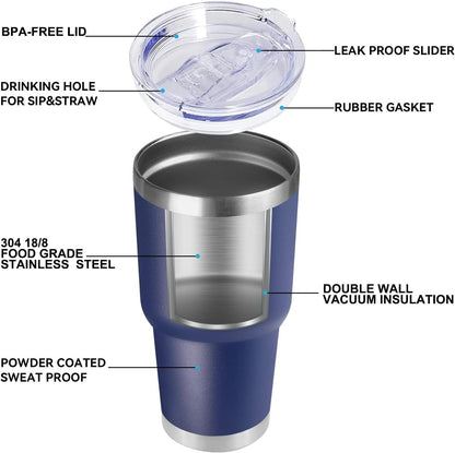 DOMICARE 30 oz Tumbler with Lid and Straw, Stainless Steel Tumblers Bulk, Insulated Vacuum Double Wall Travel Coffee Mug, Durable Powder Coated Tumbler Cup (Army Green, 1)