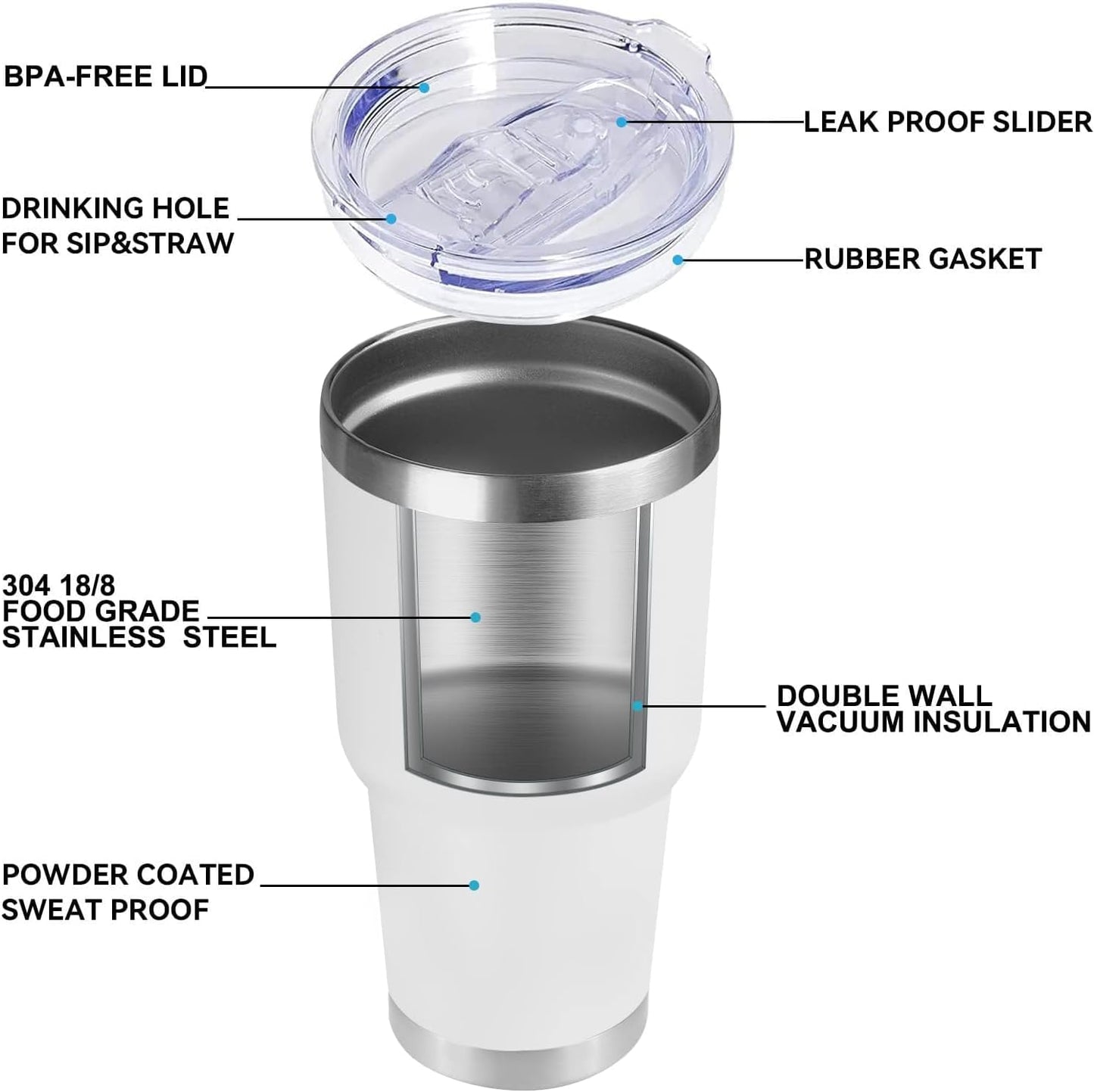 DOMICARE 30 oz Tumbler with Lid and Straw, Stainless Steel Tumblers Bulk, Insulated Vacuum Double Wall Travel Coffee Mug, Durable Powder Coated Tumbler Cup (Army Green, 1)