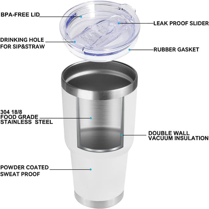 DOMICARE 30 oz Tumbler with Lid and Straw, Stainless Steel Tumblers Bulk, Insulated Vacuum Double Wall Travel Coffee Mug, Durable Powder Coated Tumbler Cup (Army Green, 1)