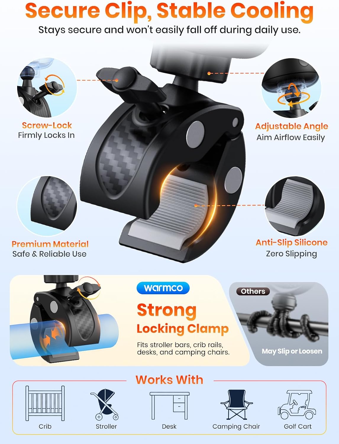 Warmco Portable Stroller Fan, 4000mAh Rechargeable Clip On Fan for Baby