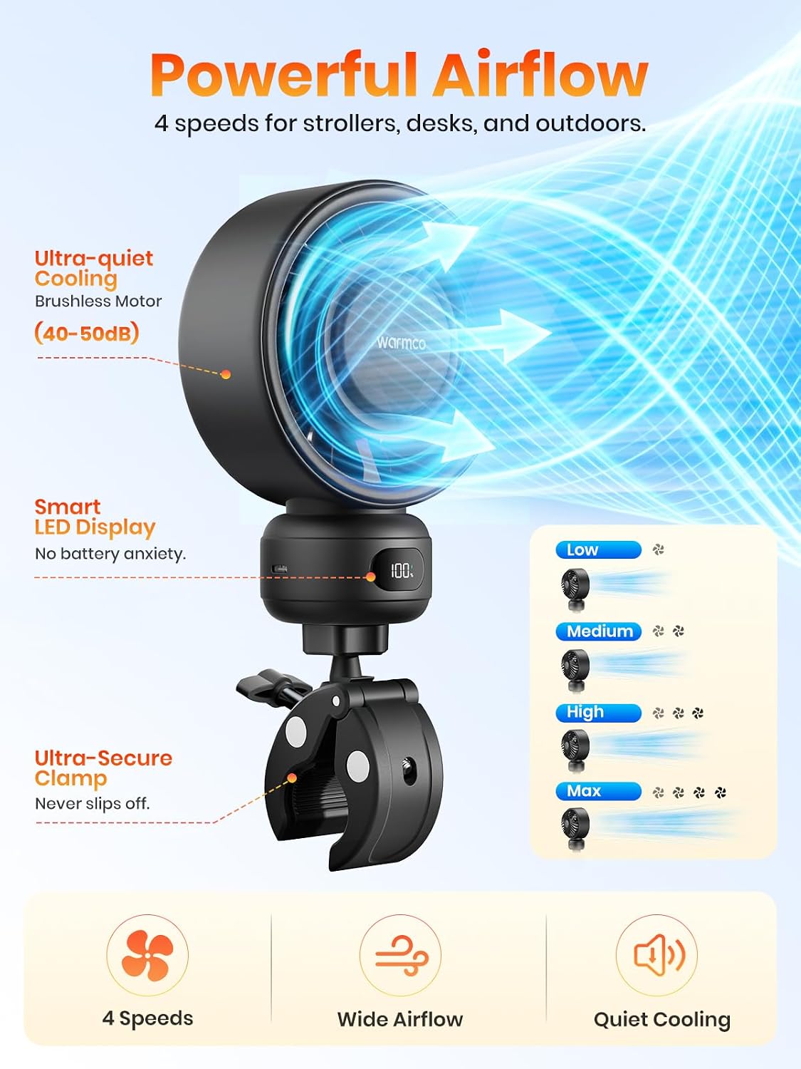 Warmco Portable Stroller Fan, 4000mAh Rechargeable Clip On Fan for Baby