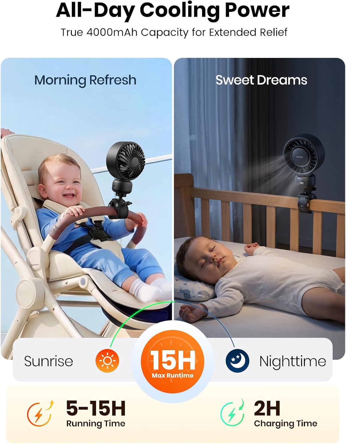 Warmco Portable Stroller Fan, 4000mAh Rechargeable Clip On Fan for Baby