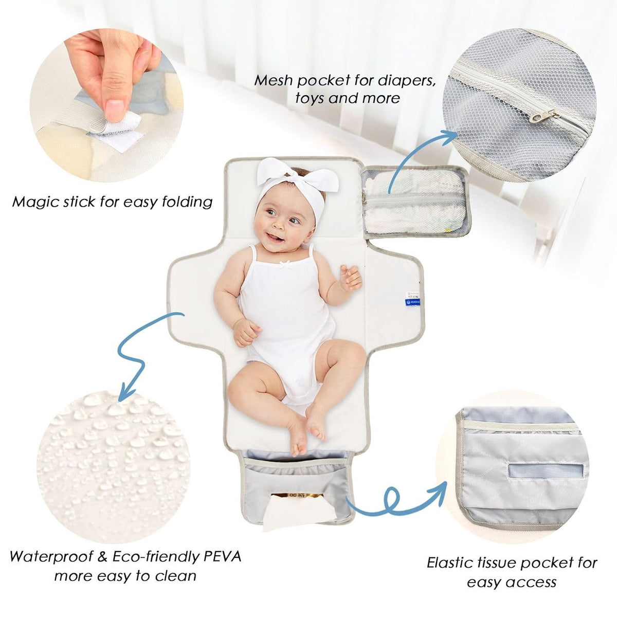 Blue Mountain Portable Diaper Changing Pad, Waterproof Baby Changing Mat with Storage Pocket & Built-in Pillow, Foldable Travel Pad, Newborn Gift Set for Boy Girl