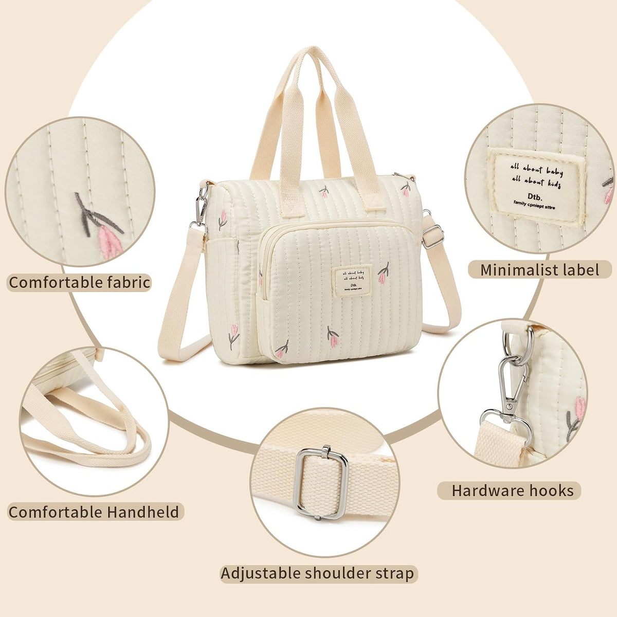 Small Diaper Bag Tote, Crossbody Diaper Bag Mini Purse with 5 Pockets