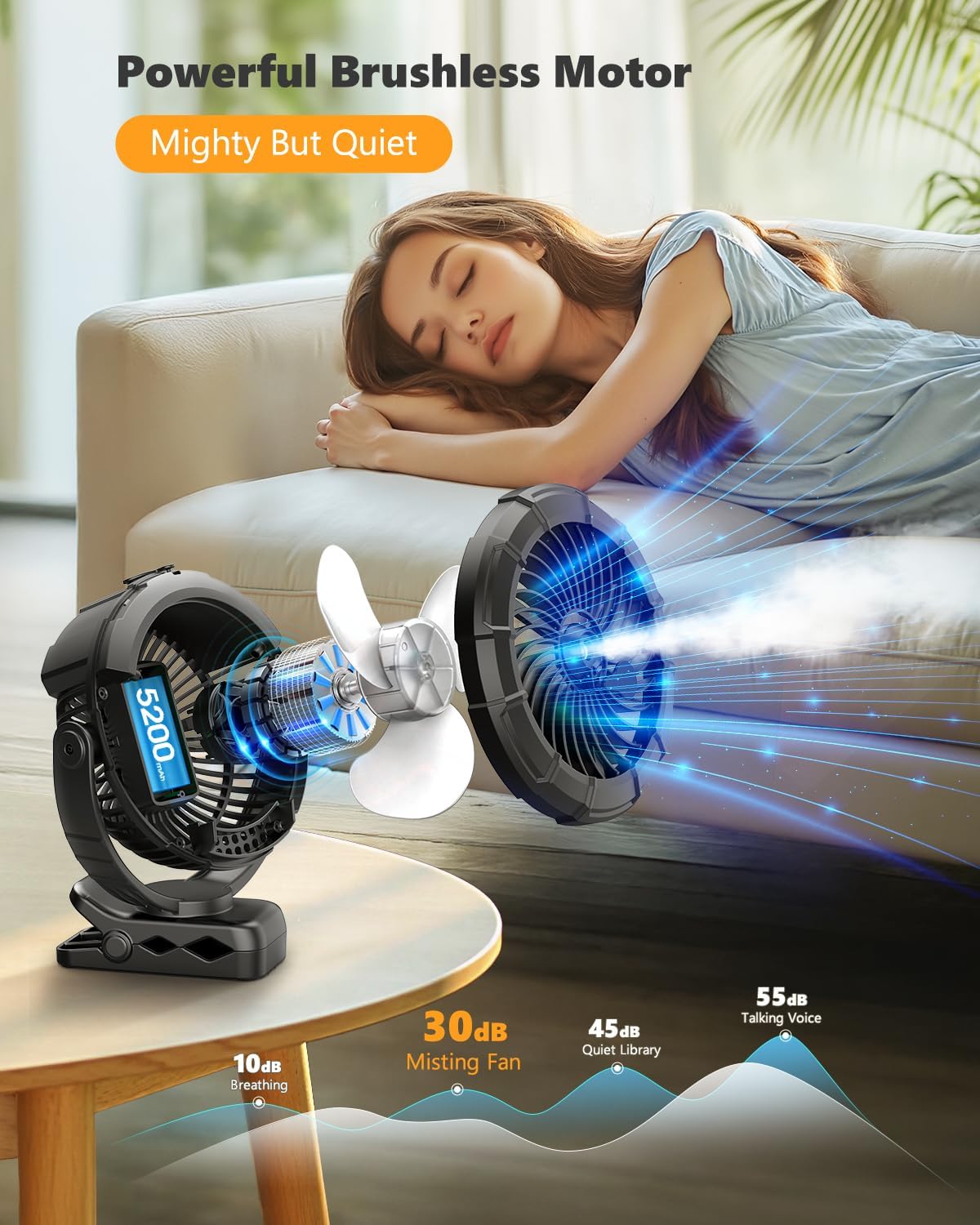 Portable Clip on Misting Fan, [5-45Hrs] Golf Cart Spray Fan, 720° Rotate Baby Stroller Fan, Outdoor Camping Fan with LED, Rechargeable Battery Operated RV Travel Cruise Fan, Golf Accessories